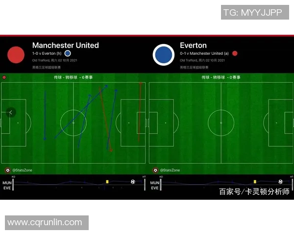 南京篮球队与深圳篮球队赛后复盘分析比赛经验与战术调整探讨