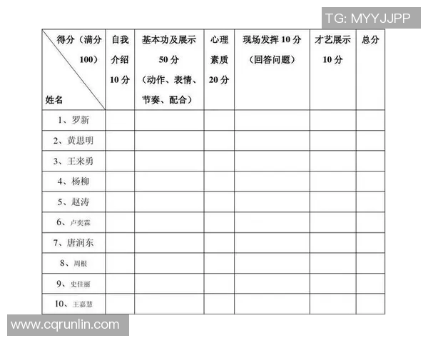 西安街舞队快攻策略分析与表现评估探讨